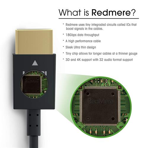 High Speed HDMI Cable with RedMere Technology - 20ft